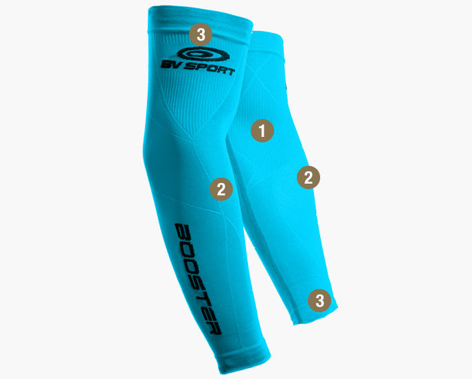 BV SPORT ARX Arm Sleeves