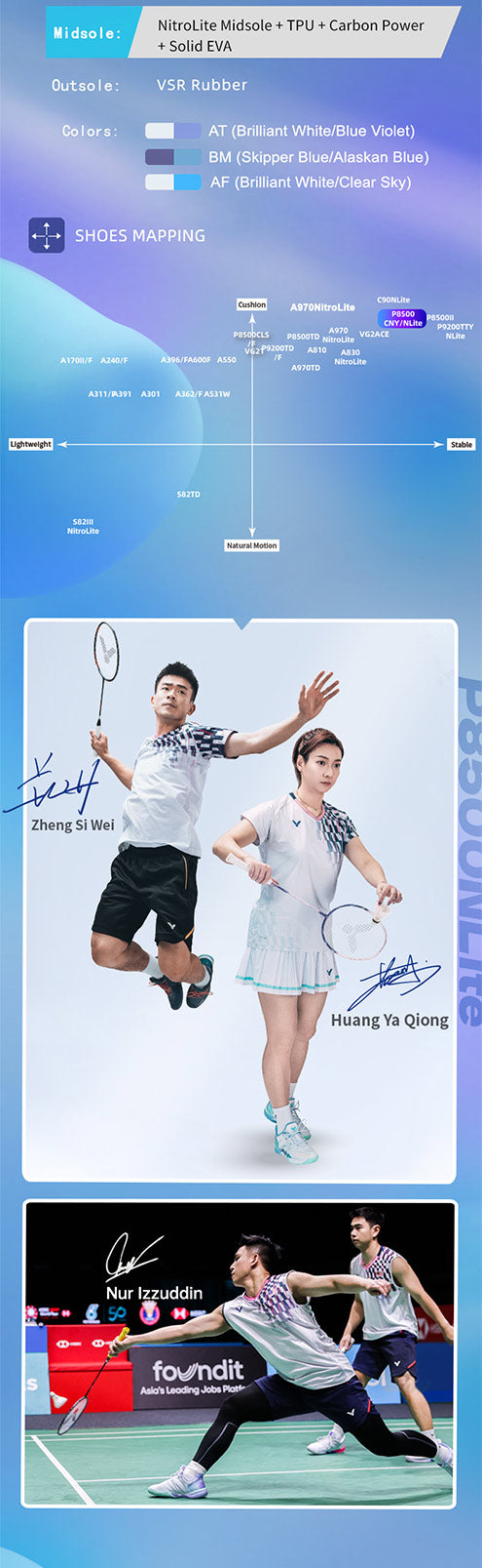 Victor P8500 NitroLite Badminton Shoes [Brilliant White/Blue Violet]