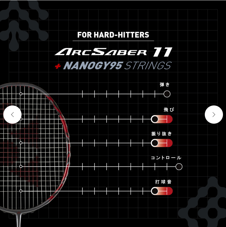 Yonex Badminton Racquet ArcSaber 11 Pro [UNSTRUNG]